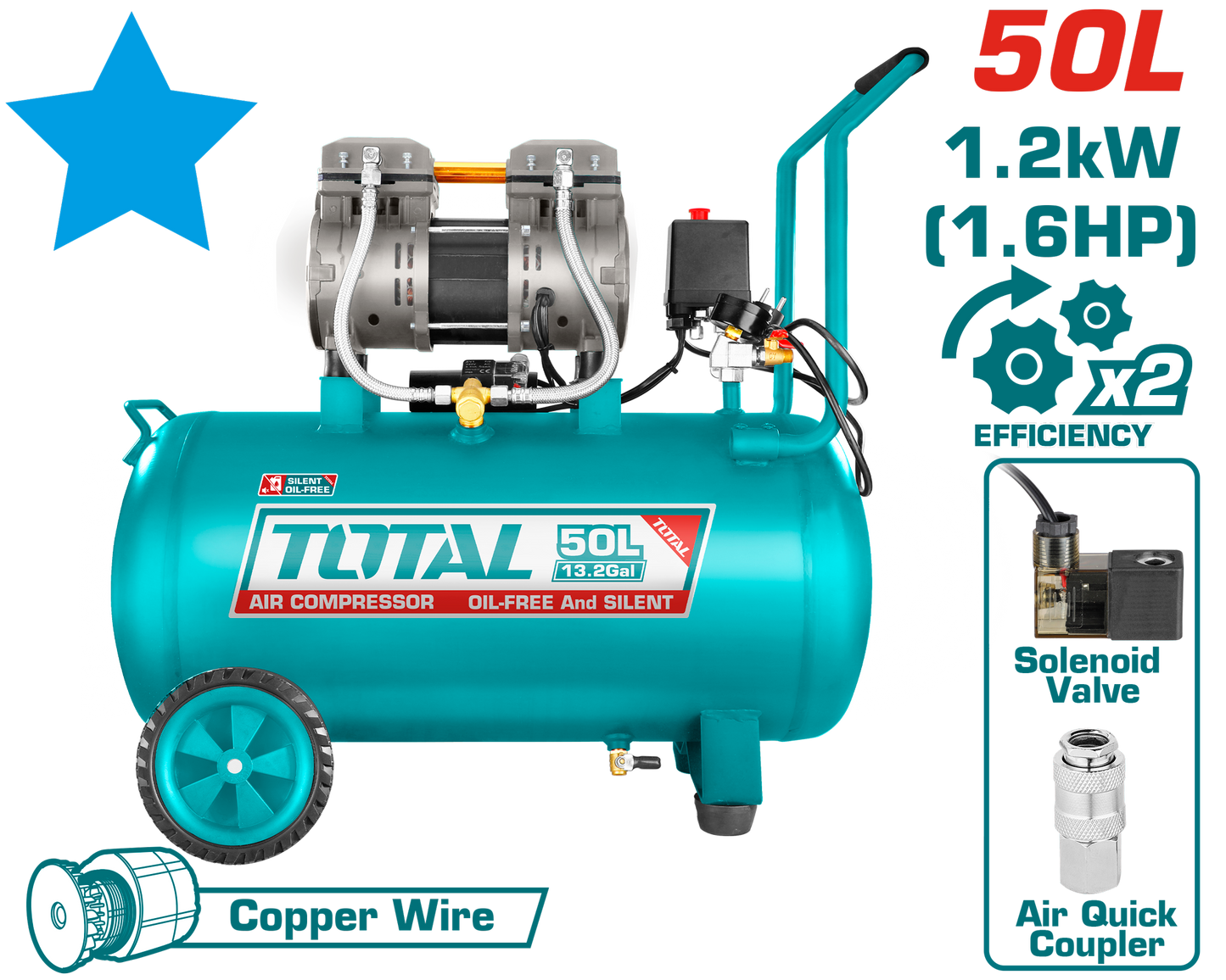 Compresseur d'air silencieux 50L