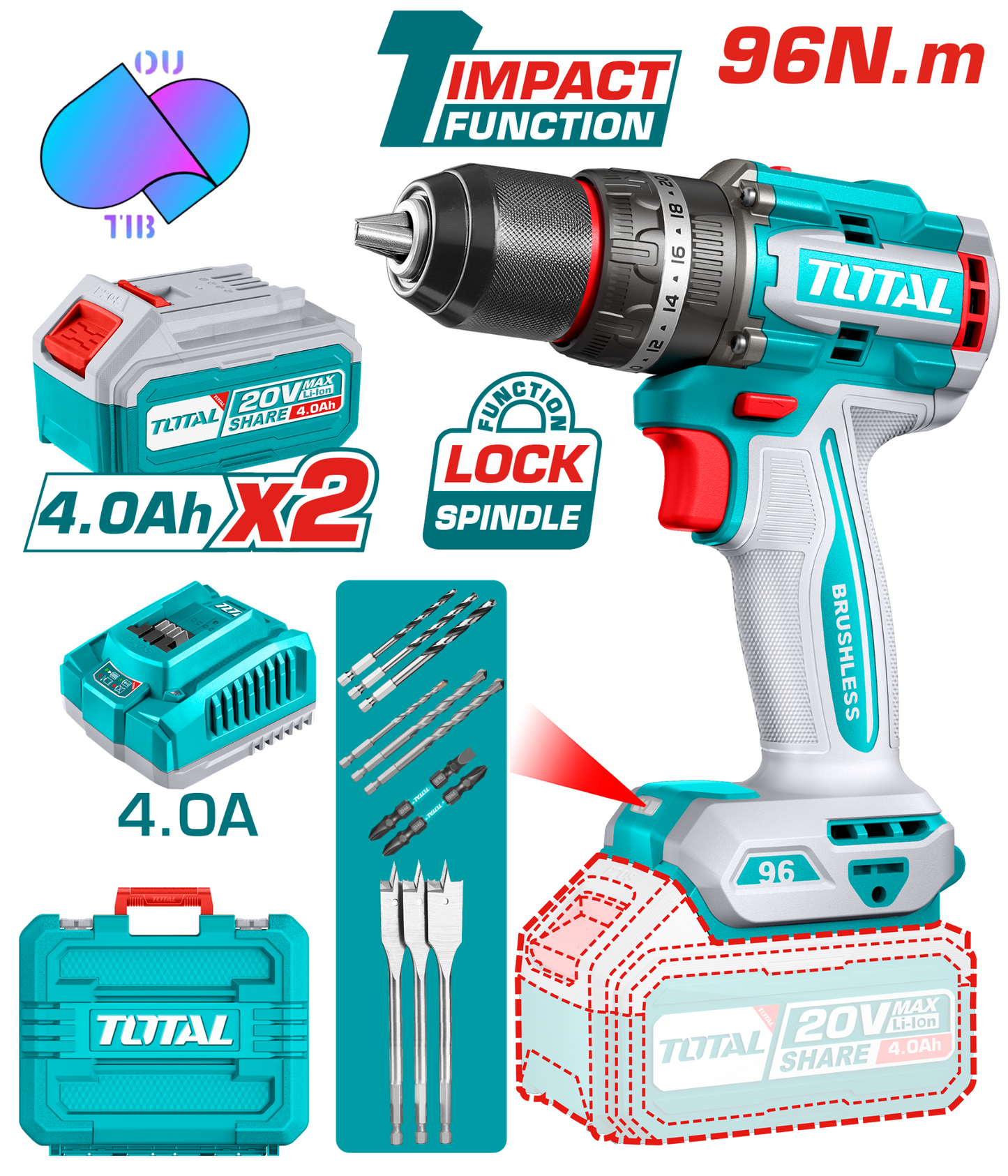 Perceuse visseuse 20V brushless 96N.m